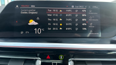 BMW Z4 sDrive 20i M Sport 2dr Auto Petrol Roadster